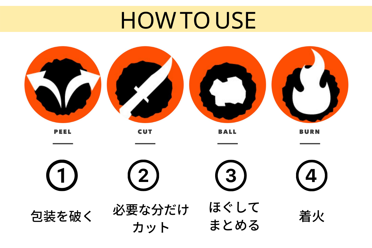 Squatch Rope使い方